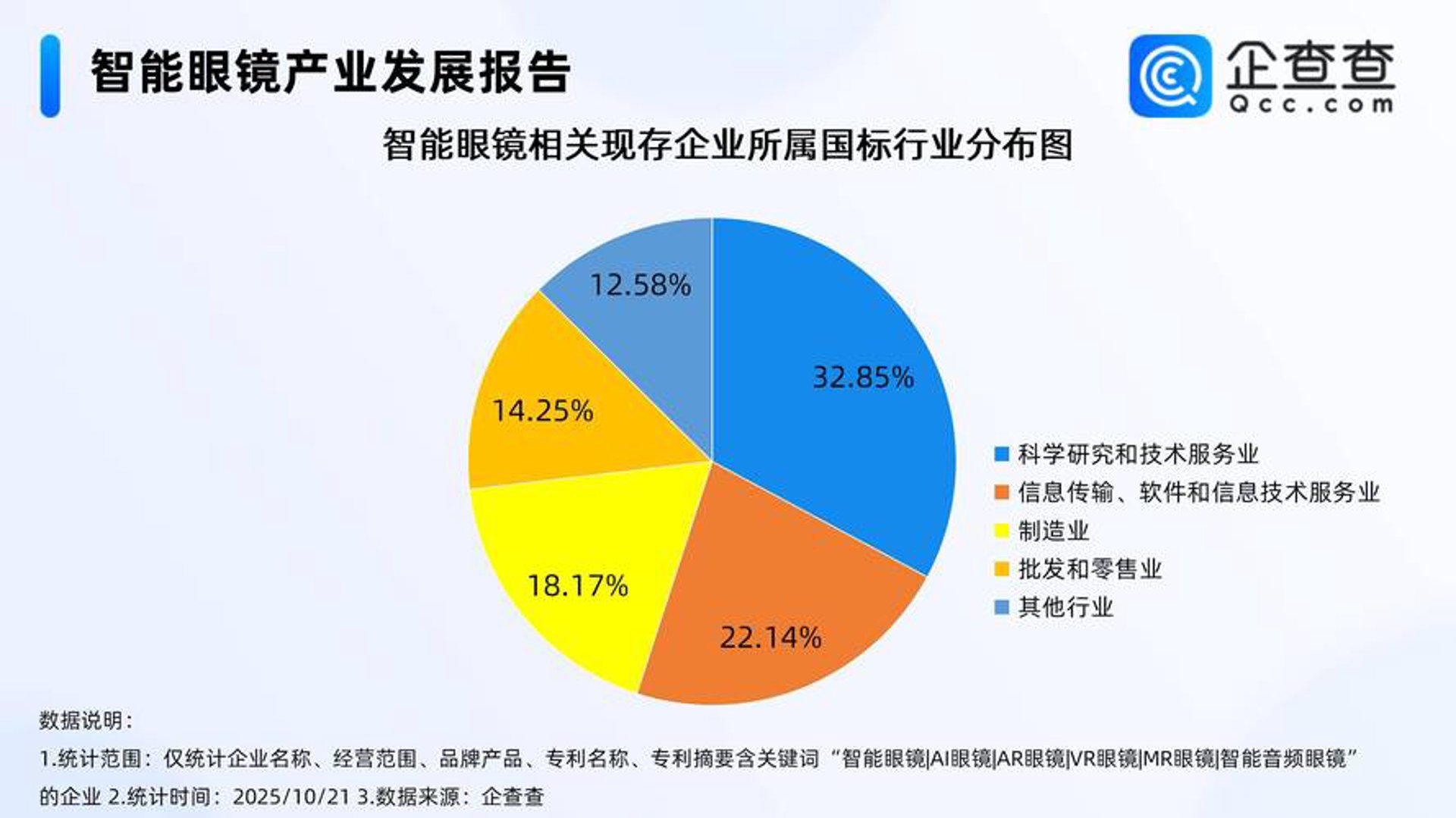 南润网络